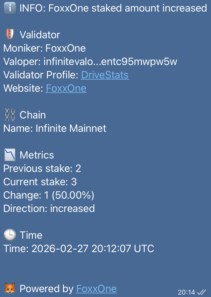 Stake increase alert formatting example